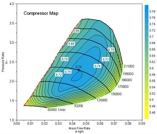 _images/metafiles-compressormap-80.png