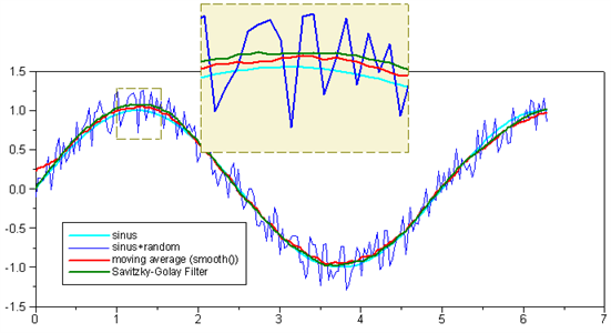 _images/metafiles4-savitzky-golay-80.png